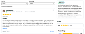 SendFox user reviews – feedback from real AppSumo users
