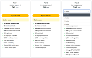 WPAutoBlog AppSumo Pricing